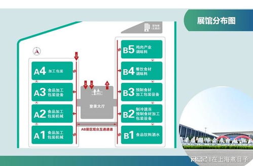 2026中國食品包裝展青島見 預(yù)制菜機(jī)遇一站對接，生物技術(shù)開發(fā)服務(wù)亮相