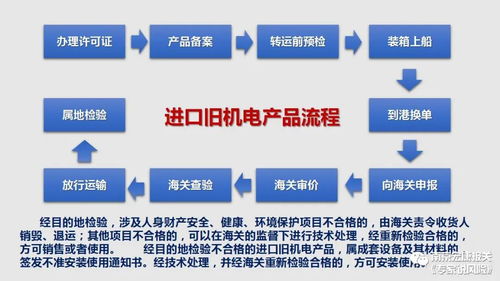 進口舊機電產品申報流程及注意事項